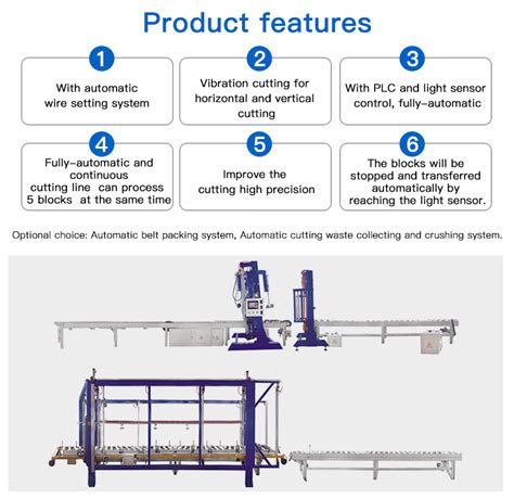Hot Wire Styrofoam Cutting Machine Eps Cutter Alibaba