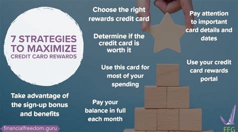 Effective Ways to Maximize Credit Card Rewards [7 Strategies]