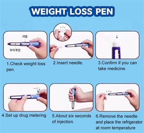 Saxenda Injections Demystified Step By Step Guide For A Smooth Weight