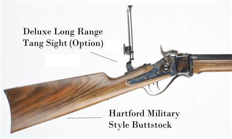 Model 1874 Hartford – C-Sharp Arms