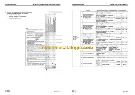Komatsu Wa70 5 Wheel Loader Operation Maintenance Manual 7