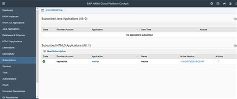 Developing A Sample C4c Extension Application Usin Sap Community