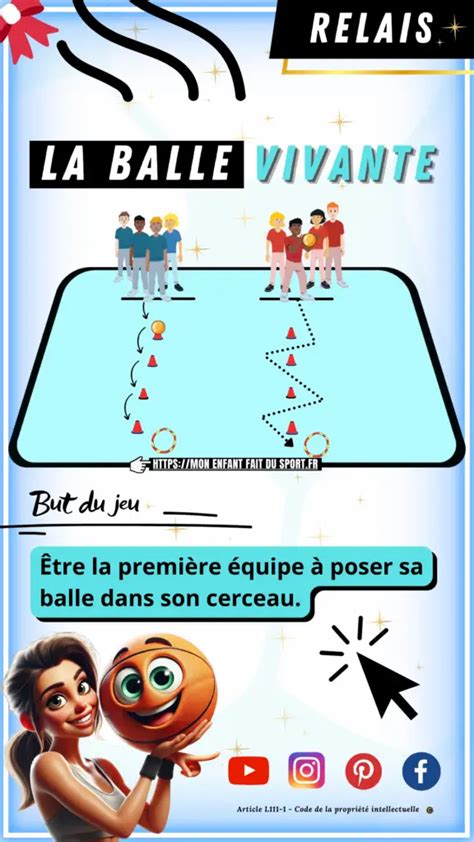 Règle du jeu de la Balle Vivante jeu de relais sportif pour enfant