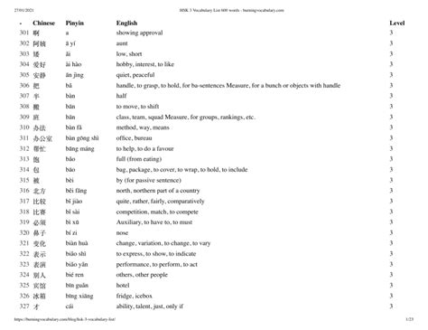 Hsk 3 Vocabulary List