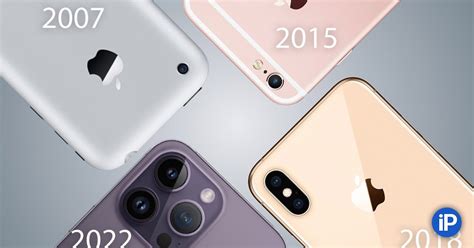 Как за 15 лет изменилась камера iPhone. Весь путь от 2 до 48 мегапикселей