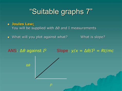 Graphing and Analysis Skills in Physics.ppt 