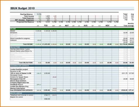 Personal Management Merit Badge Excel Spreadsheet Sheet Db Excel