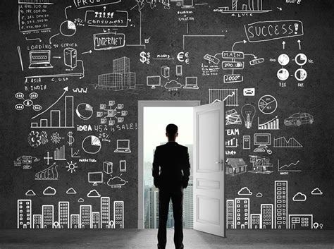 ways  inspire sme business innovation
