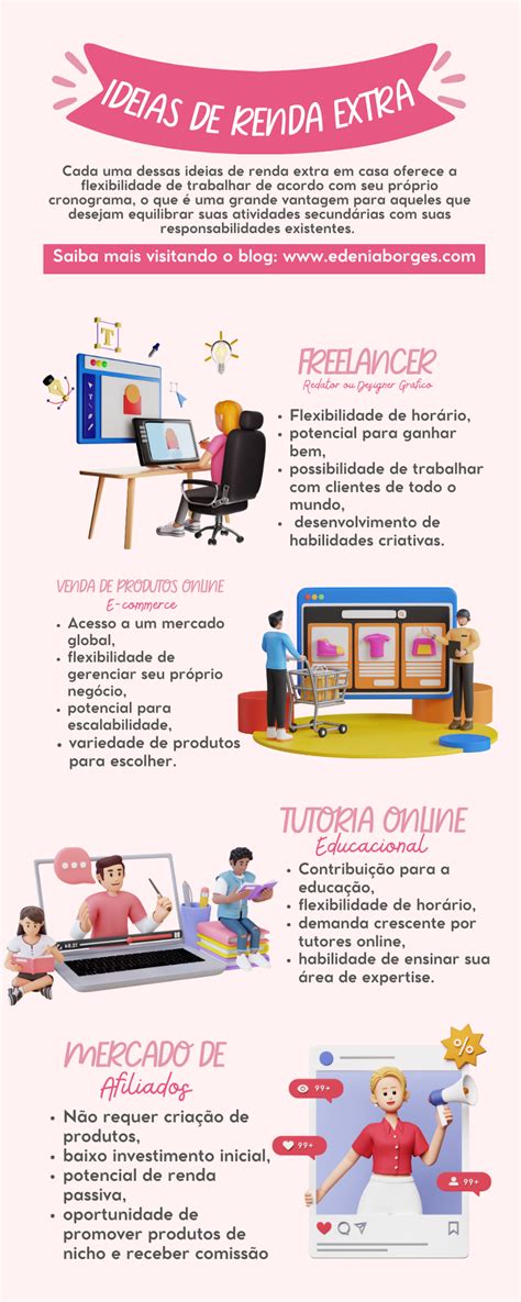 Como Ter Uma Renda Extra Em Casa Ideias De Neg Cios Altamente