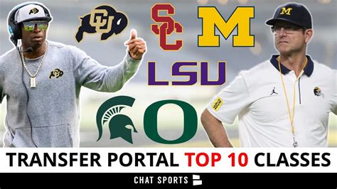 Transfer Portal Rankings Top 10 College Football Classes In 2023 Ft Michigan Colorado Usc