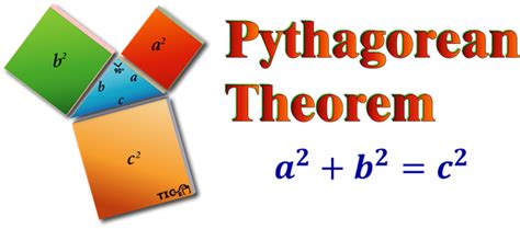 Matemáticas con Tecnología: Learn The Pythagorean Theorem and its ...