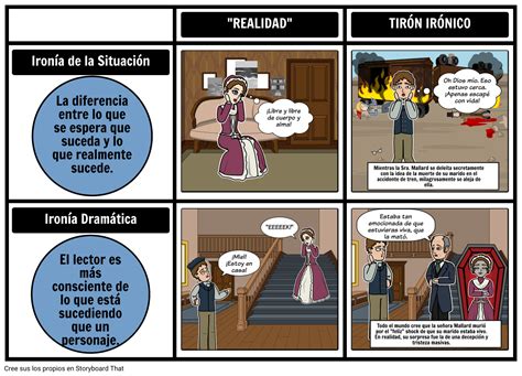 La Historia de una Hora Ironía Storyboard ידי es examples