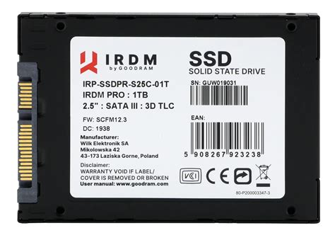 Обзор твердотельного накопителя GOODRAM IRDM PRO Gen.2 объемом 1 Tb ...