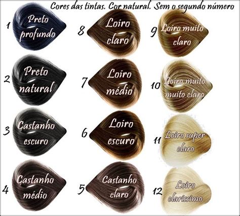 Tinta De Cabelo Escuro - Tabela De Cores De Cabelo Loiro Escuro Coloração Imédia Excellence