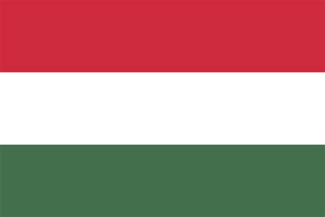 Флаг Таджикистана: фото, цвета, значение, история