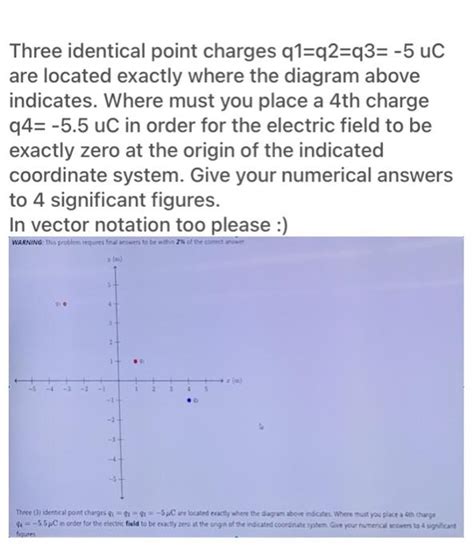 Solved Three Identical Point Charges Q1 Q2 Q3 −5uc Are