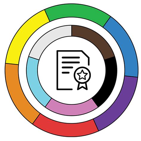 The Safezone Initiative
