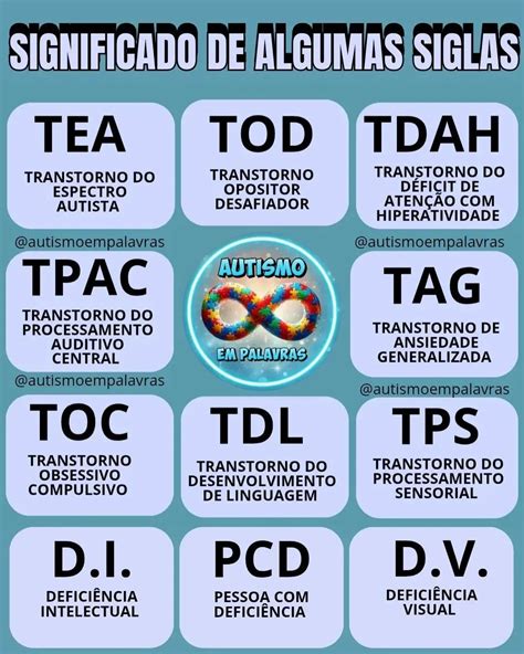 O Que Significa A Sigla Tea - Autismo em Palavras | Significado de ALGUMAS siglas: TEA -.O Transtorno ...