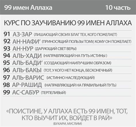 99 имен Аллаха | Имена, Важные цитаты, Религиозные цитаты