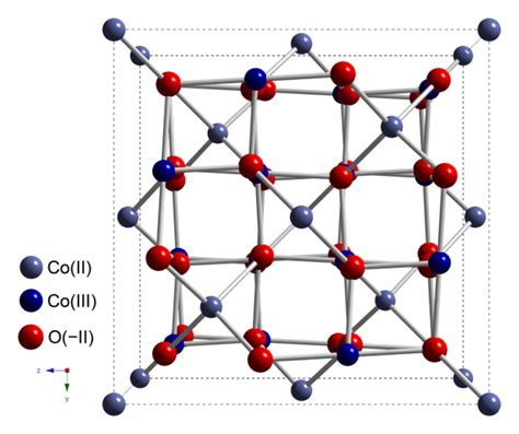 Cobalt Lewis Dot Diagram