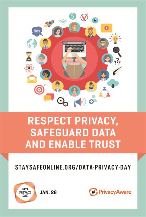 Online Privacy Protection Strategies: A Family Guide To Digital Safety Image 5