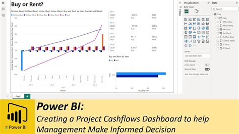 power bi creating  project cashflows dashboard   management