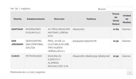 Precio Del Glp Hoy De Septiembre Conoce El Precio Del Glp En Lima Y