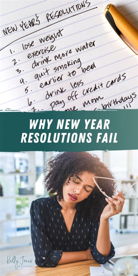 Why New Year Resolutions Fail Kelly Jones Nutrition