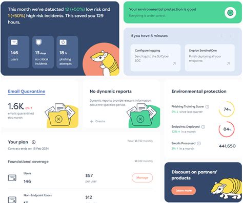 Porn Scams And Sextortion Fact And Fiction In Cybercrime