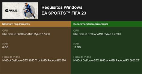 Requisitos Minimos Fifa 25 - EA SPORTS™ FIFA 23 Requisitos Mínimos e Recomendados 2026 - Teste seu PC 🎮