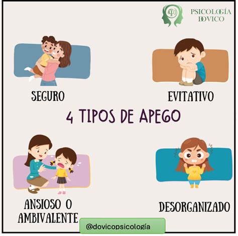tipos de apego psicologia dovico