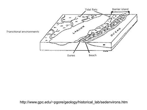 sediment characteristicsppt