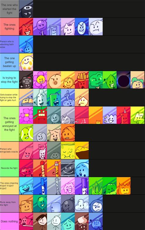 bfdi characters       fight rbattlefordreamisland