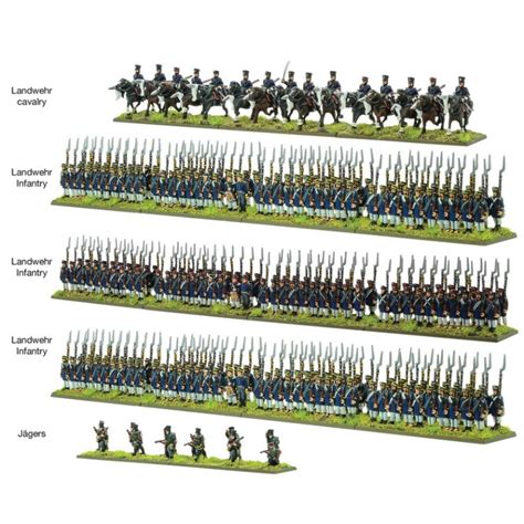 Epic Battles Waterloo Prussian Landwehr Brigade