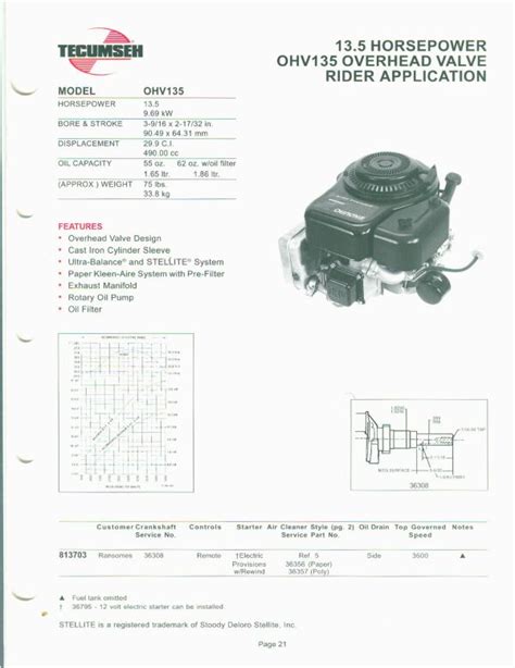 Small Engine Suppliers Engine Specifications And Line