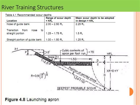 This official guide explains how sheldon banks funeral home operates 12