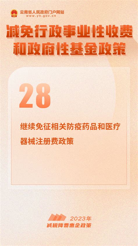 【关注】2023年减税降费惠企政策30条丨㉘继续免征相关防疫药品和医疗器械注册费政策 财政部 审批 公告