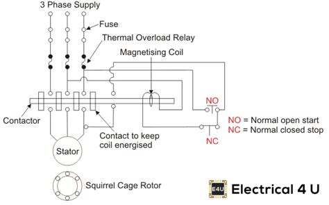 DOL Starter (Direct Online Starter): Wiring Diagram & Working Principle