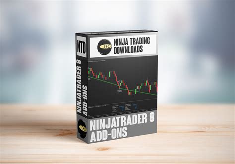 NinjaTrader Downloads | Indicators and Script | NinjaTrading Downloads