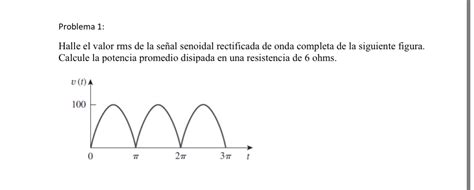 Solved Problema 1 Halle el valor rms de la señal senoidal Chegg