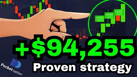 Me Live Trading Demand Zones On NAKED CHART Educational Content YouTube