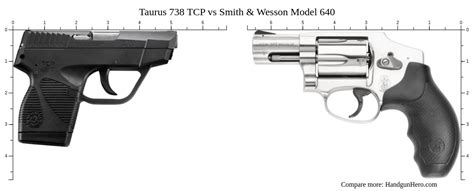 Taurus Tcp Vs Smith Wesson Model Size Comparison Handgun Hero