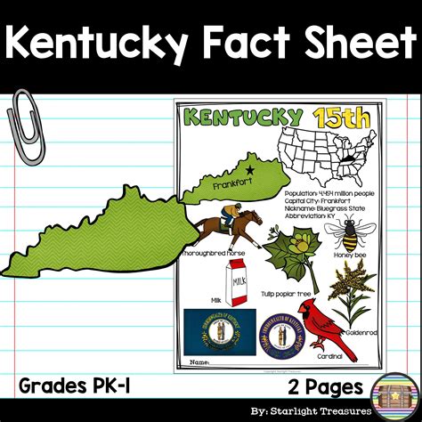 Kentucky Fact Sheet - A State Study | Fact sheet, Early readers ...