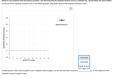 Solved If you could please help me chart the graphs to the | Chegg.com