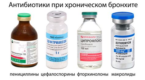 Антибиотики при бронхите у взрослых: название в таблетках и уколах
