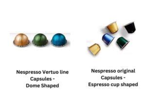 Nespresso Vs Dolce Gusto What S Better