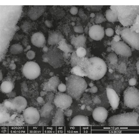 Scanning Electron Microscopic Images Of A Fly Ash B Silica Fume