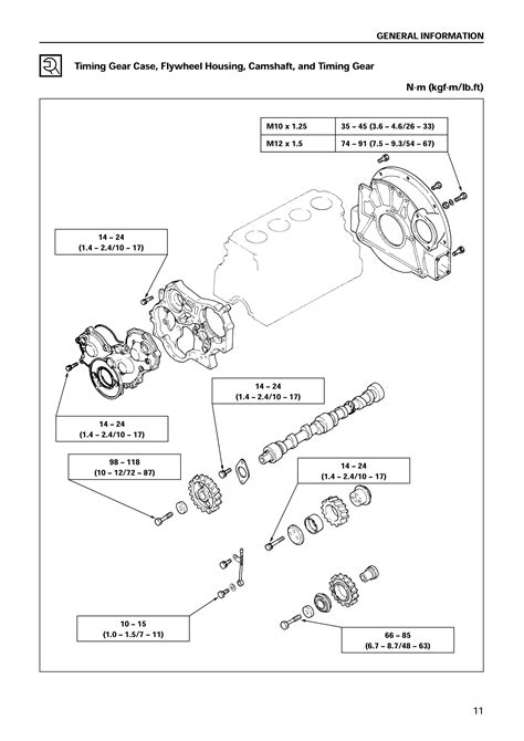 JCB Isuzu Engine A 4JG1 Service Repair Manual Pdf