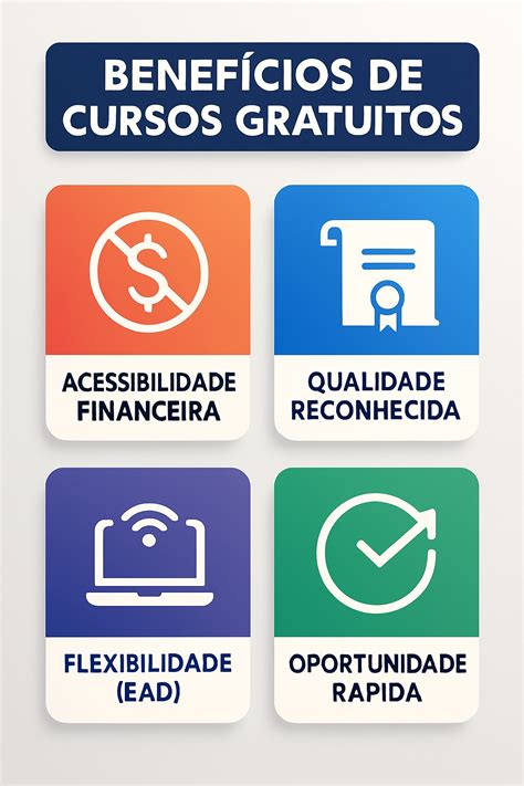 Curso Técnico De Enfermagem Gratuito Pelo Governo 2024