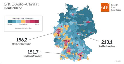 Bild Des Monats Gfk E Auto Affinit T Deutschland